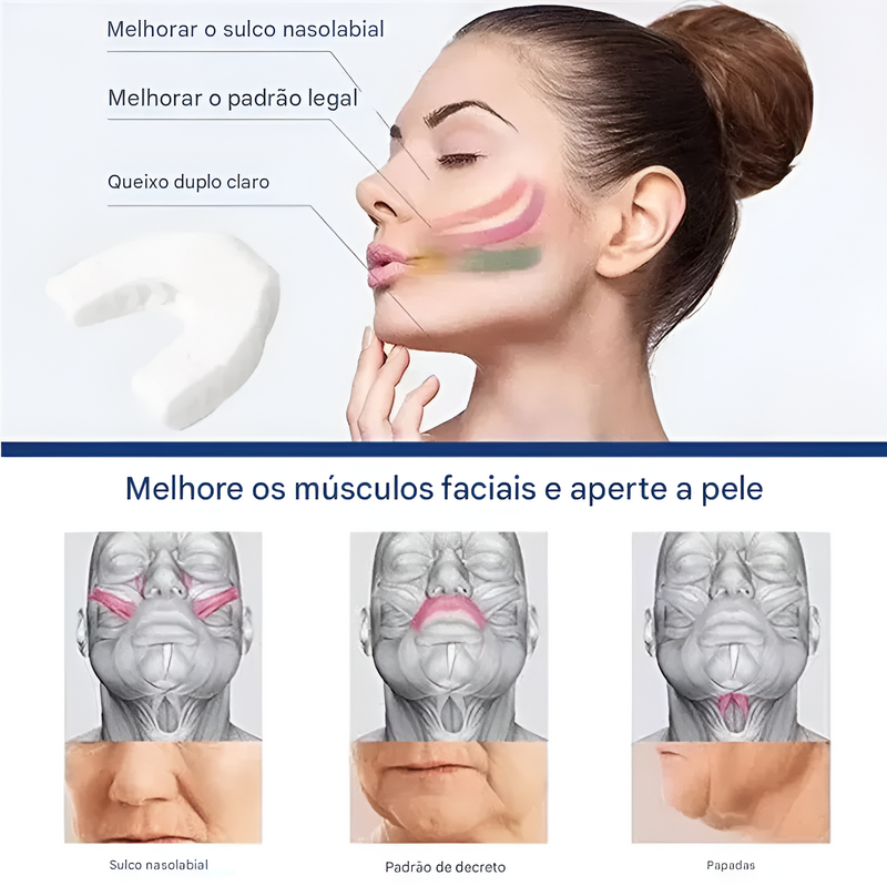 Exercitador Facial de Maxilar – Defina o Maxilar e Fortaleça a Mandíbula Naturalmente